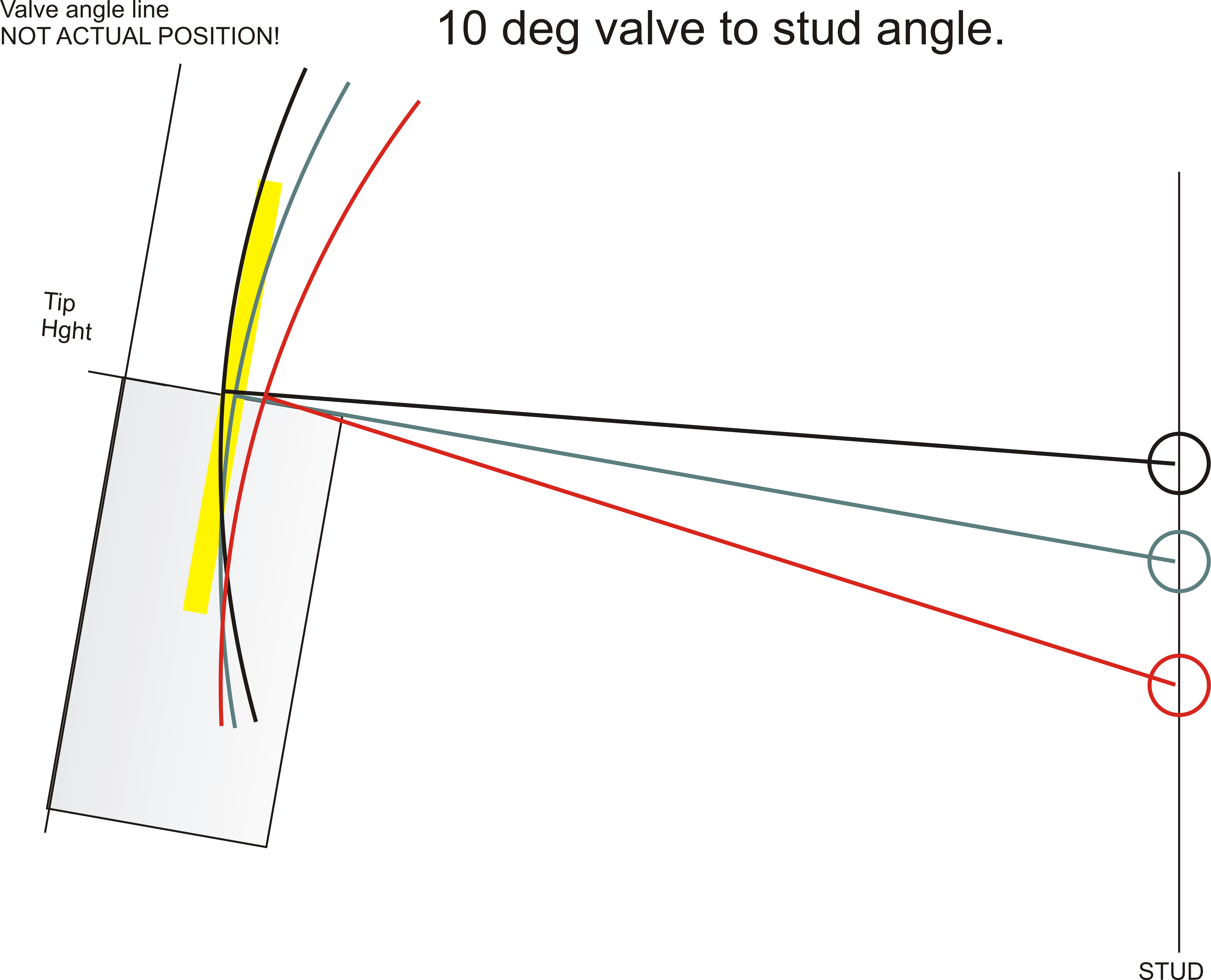 Setting Shaft Rocker Geometry